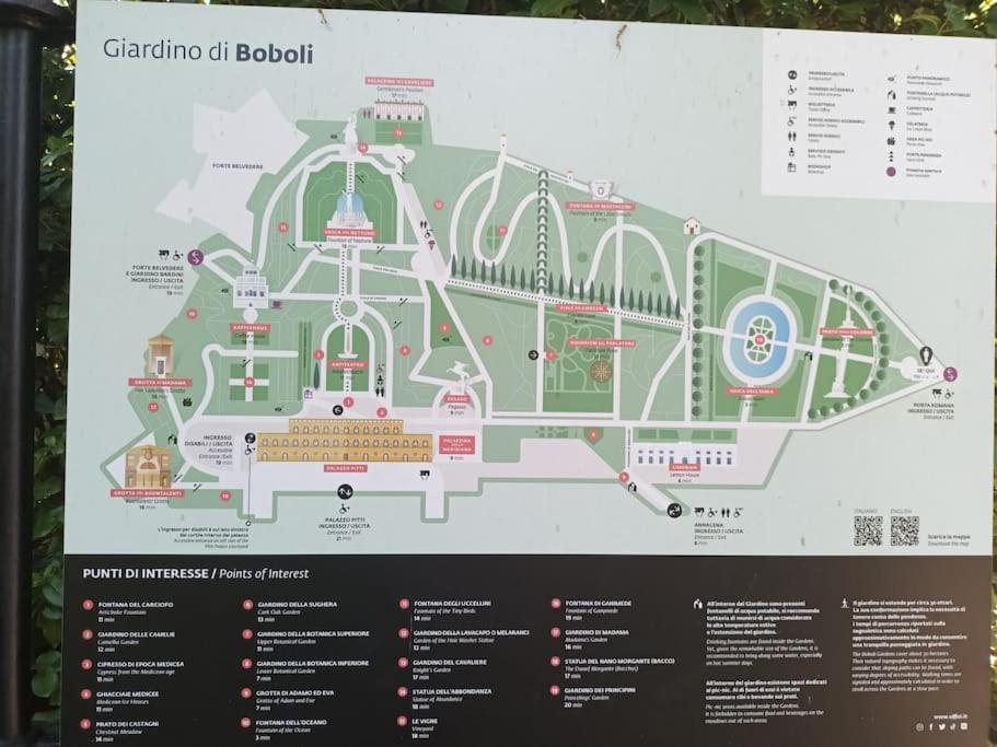 * * * * * Casa Vista Boboli Nel Cuore Di Firenze ภายนอก รูปภาพ